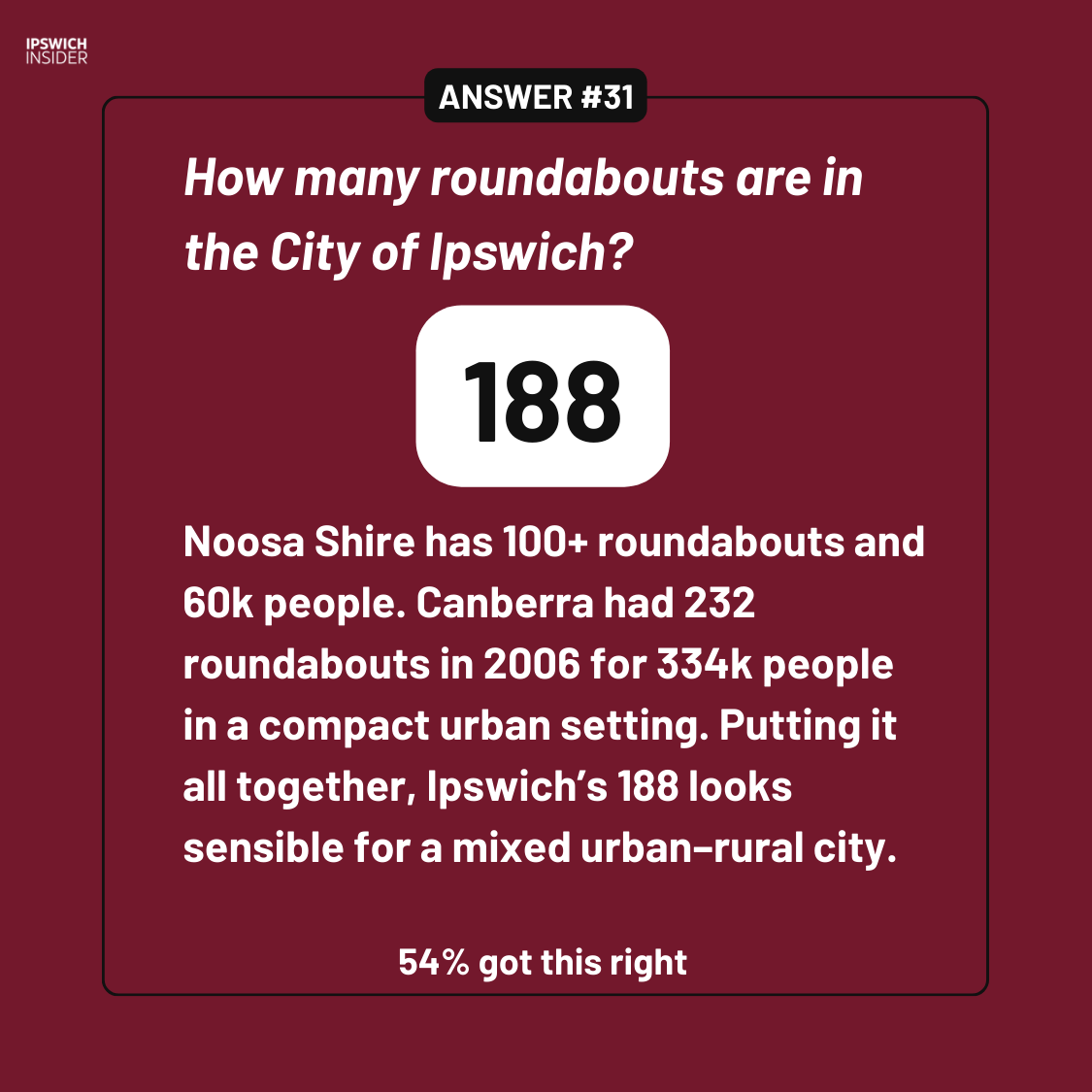 Ipswich trivia vault answer 31 card