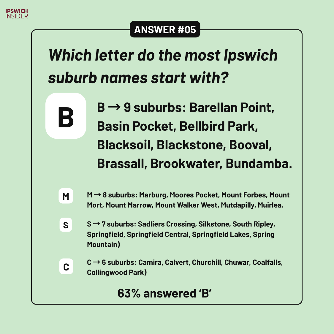 Ipswich trivia vault answer 05 card