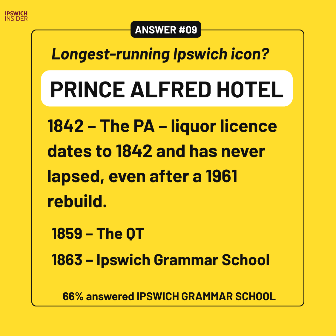 Ipswich trivia vault answer 09 card