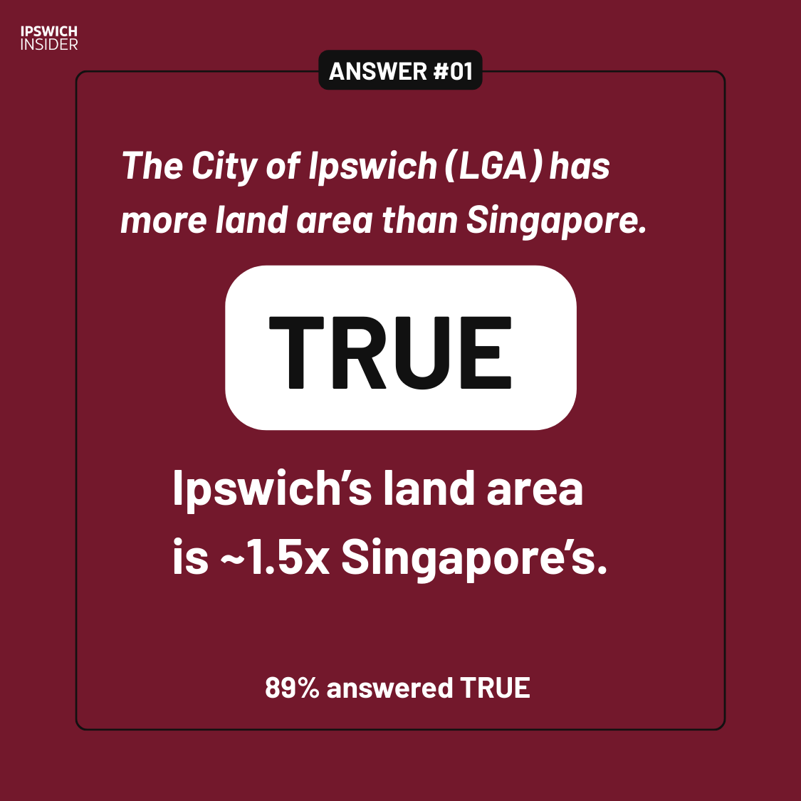 Ipswich trivia vault answer 01 card