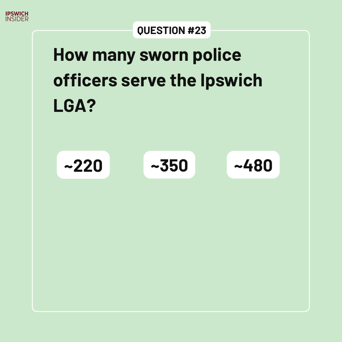 Ipswich trivia vault question 23 card