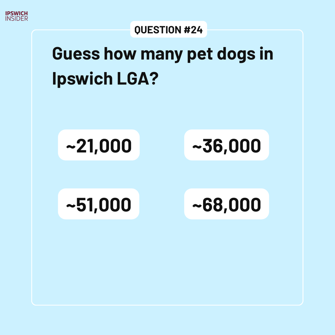 Ipswich trivia vault question 24 card