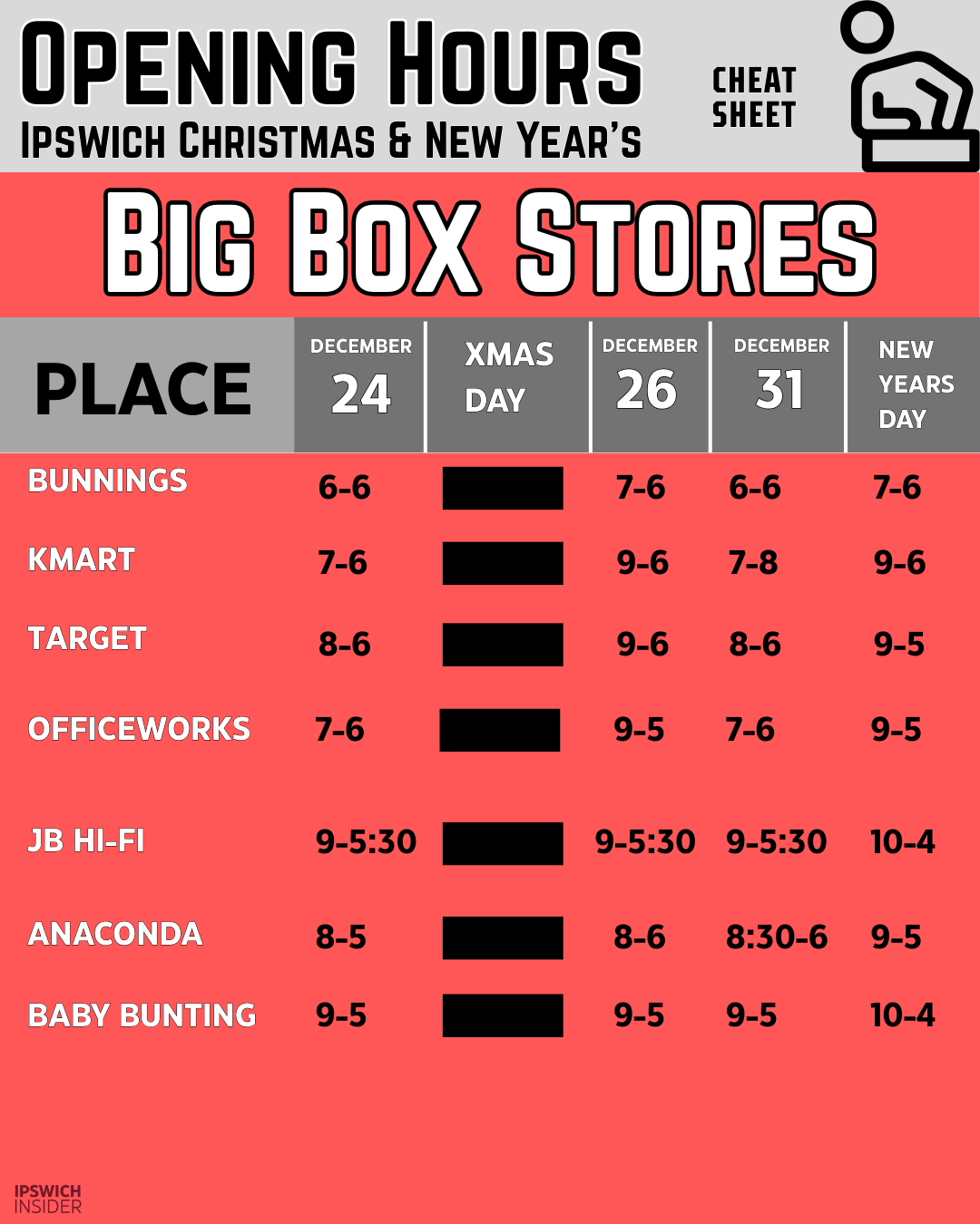 Opening hours - big box stores