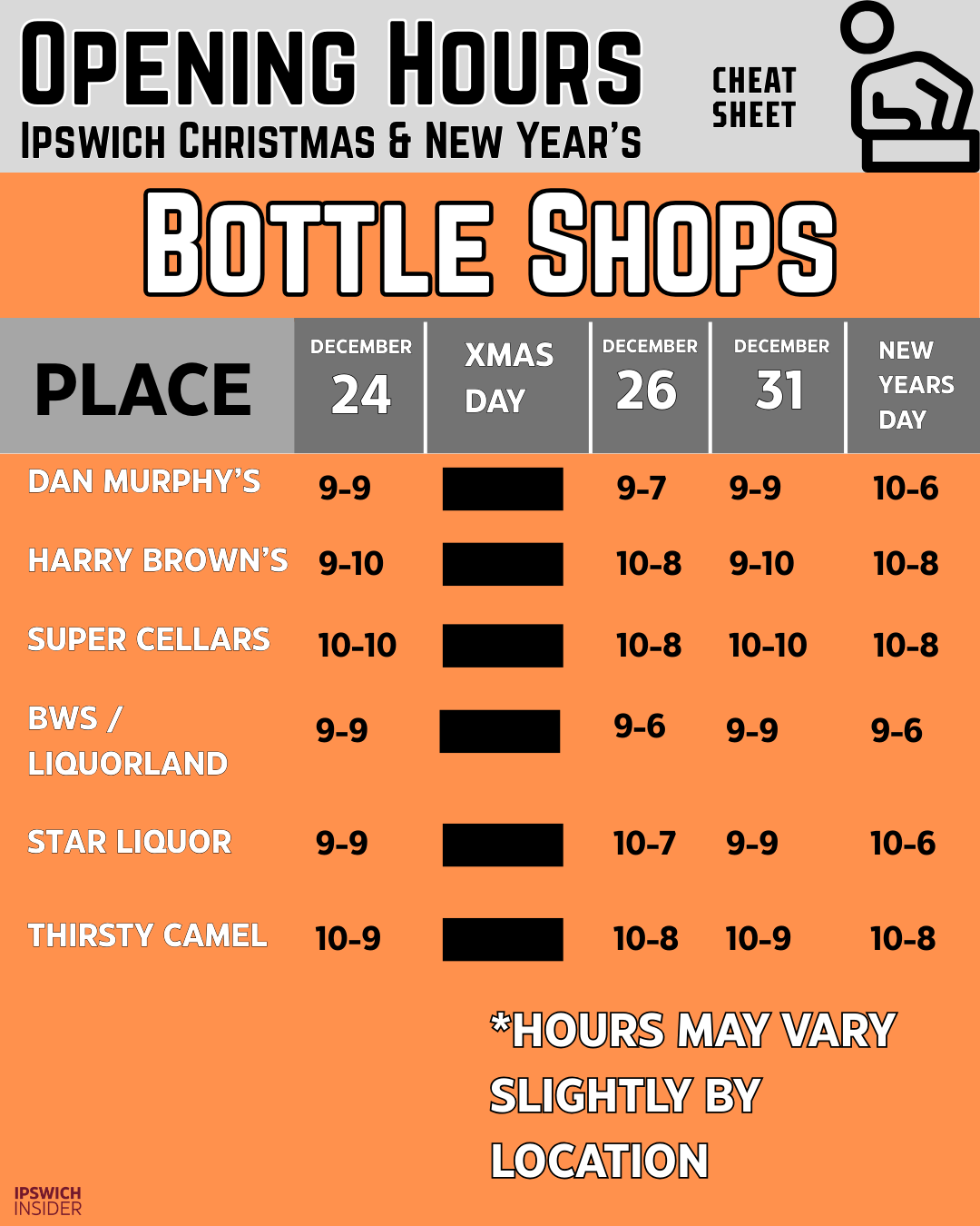 Opening hours - bottle shops