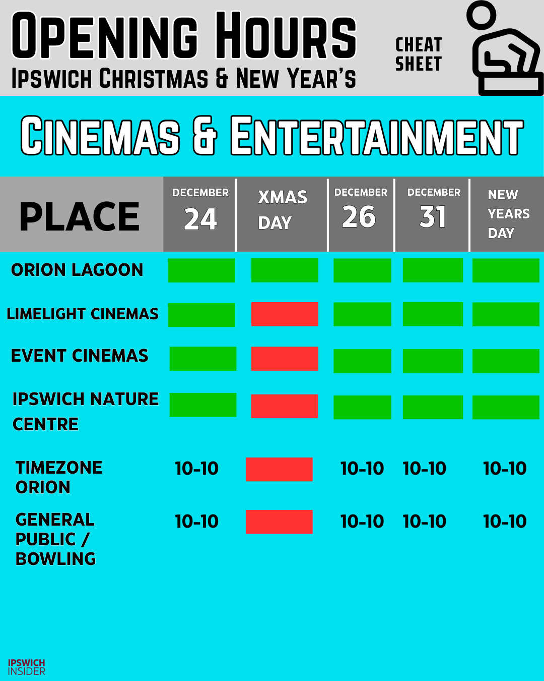 Opening hours - cinemas and entertainment