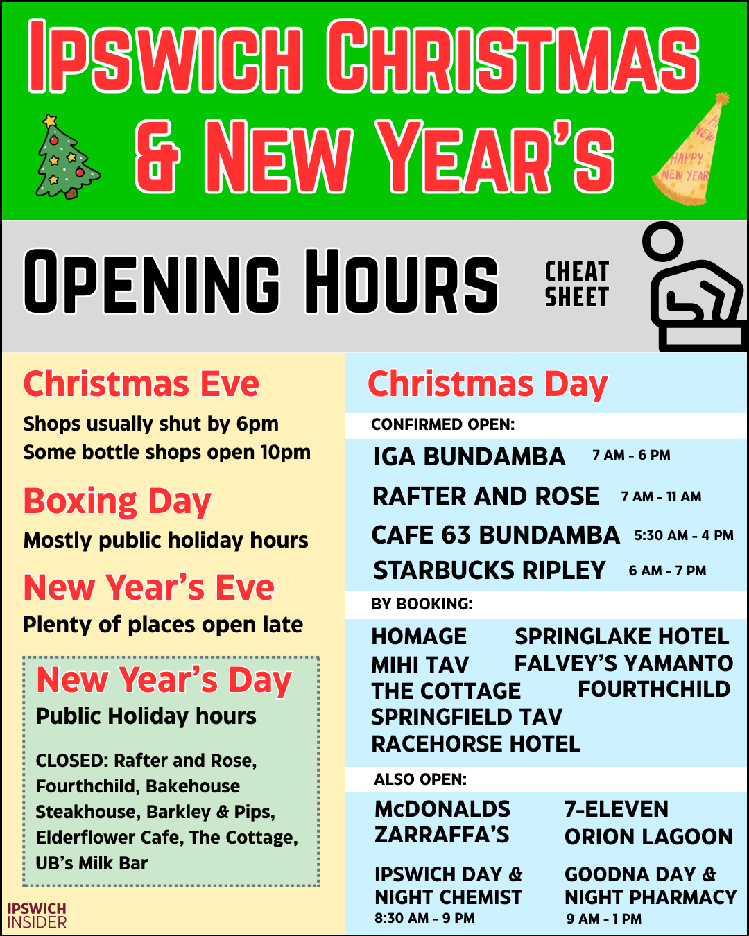 Opening hours - front card