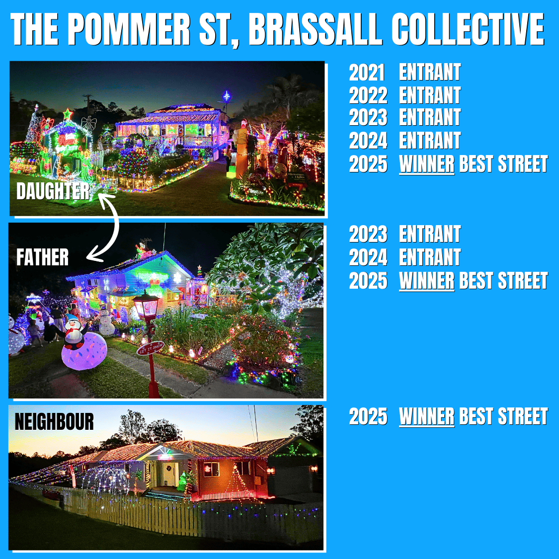 Pommer Street collective showing the three houses in the Best Street entry