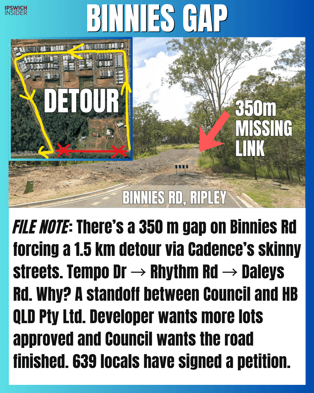 Binnies Gap — missing link on Binnies Road causing detour via Tempo Drive, Rhythm Road and Daleys Road