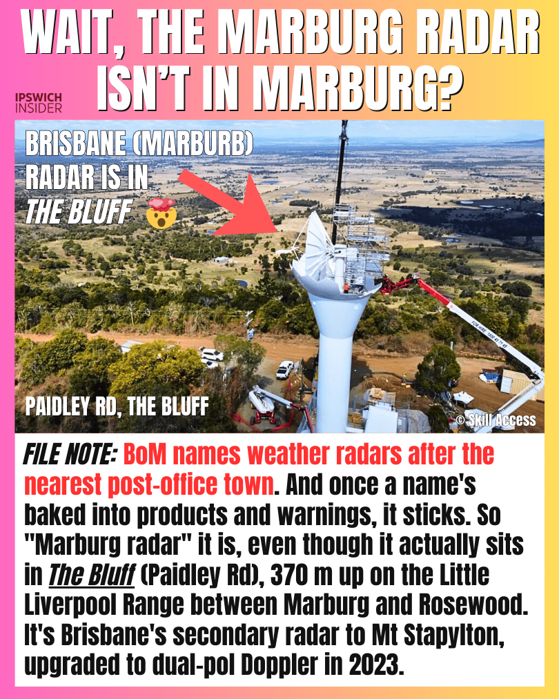 The Ipswich Files card: Marburg weather radar that is actually located on The Bluff in the Little Liverpool Range