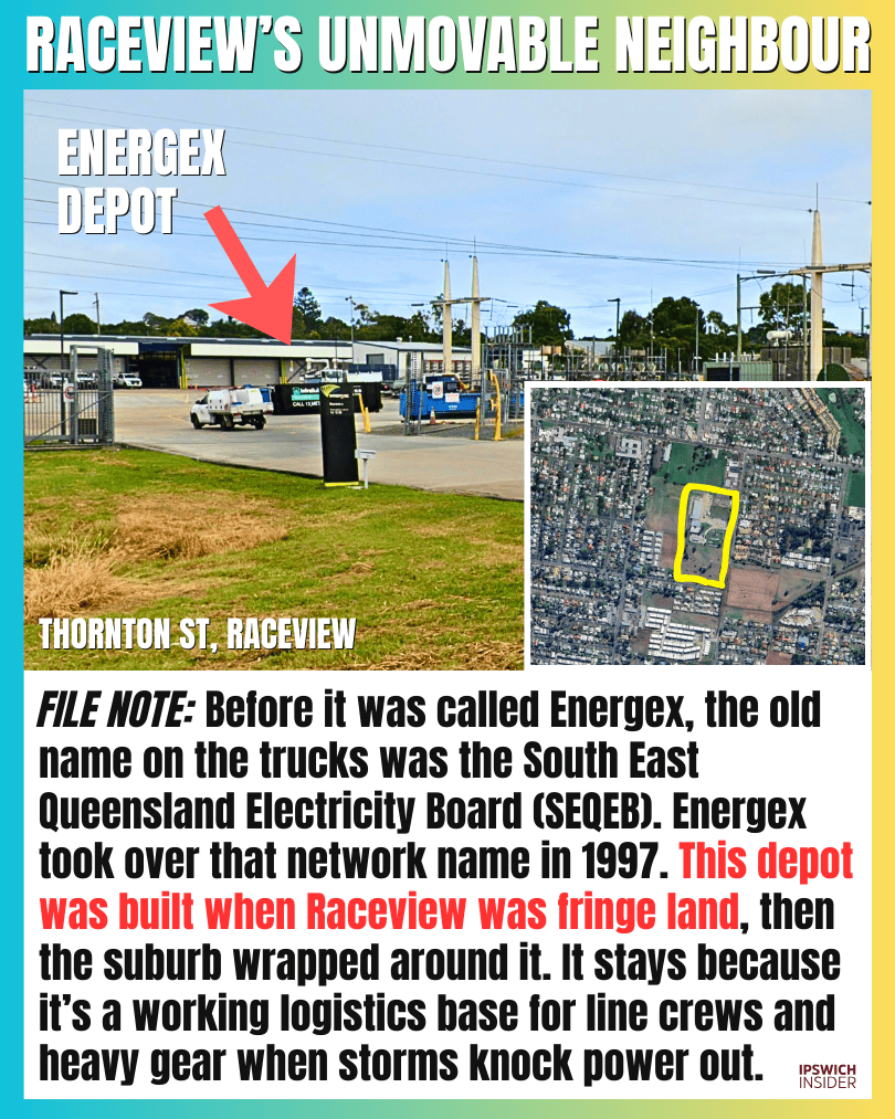 The Ipswich Files card: Raceview's Unmovable Neighbour, the Energex power depot that the suburb grew around