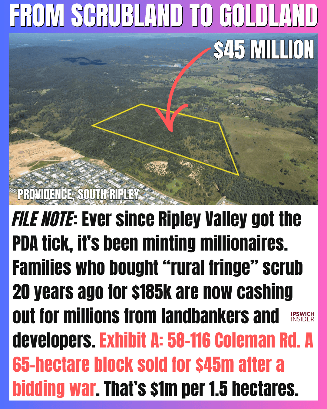 From Scrubland to Goldland — Ripley Valley land values rising, Coleman Road 65 hectares sold for $45m
