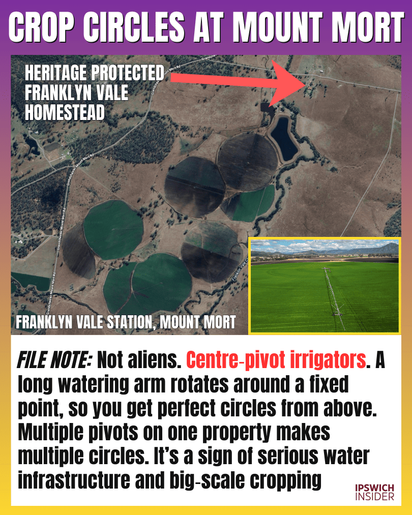 The Ipswich Files card: Crop Circles at Mount Mort, centre-pivot irrigation circles visible from satellite