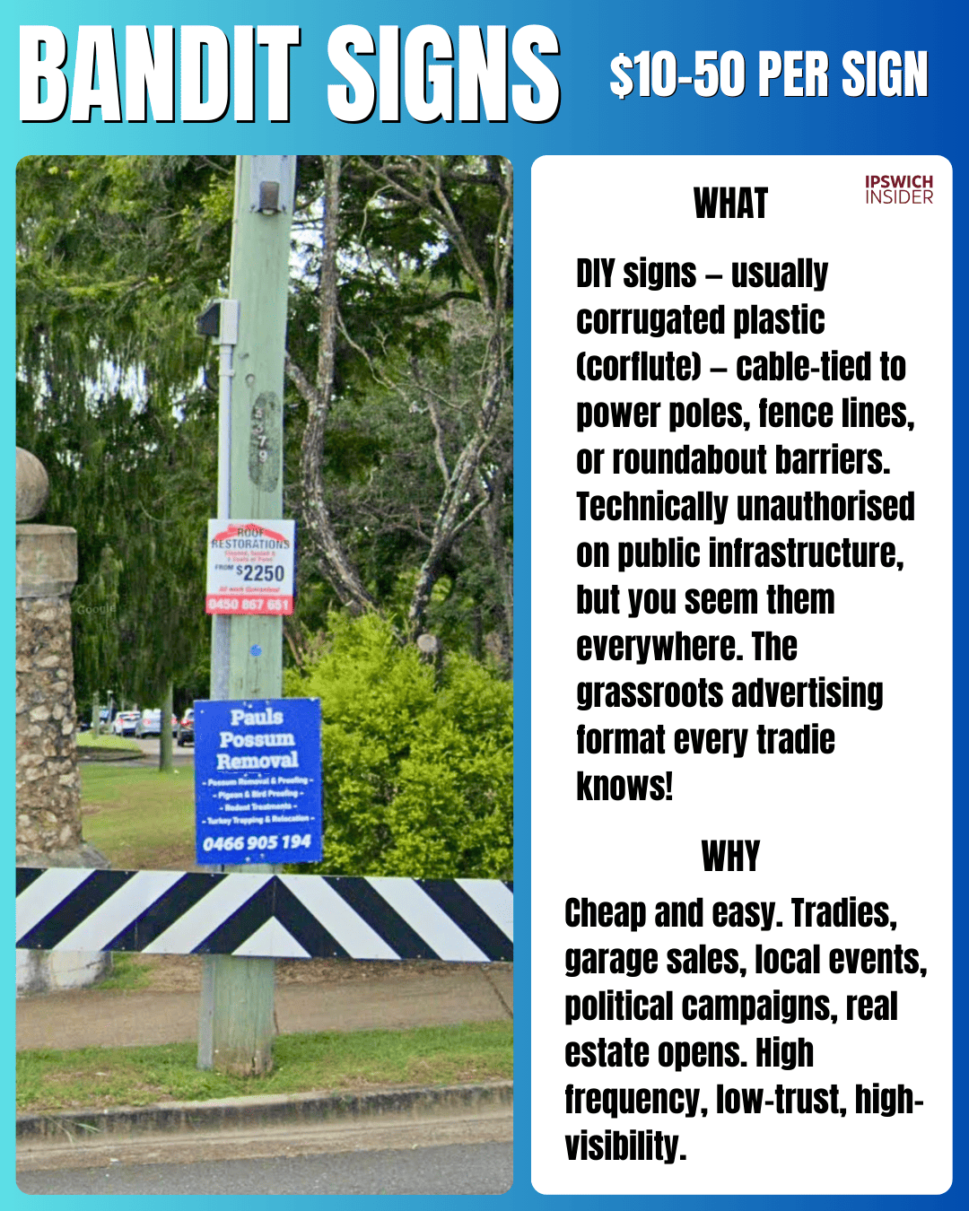 Bandit Signs Corflute Format - DIY signs cable-tied to power poles, costs $10 to $50 per sign, technically unauthorised but everywhere
