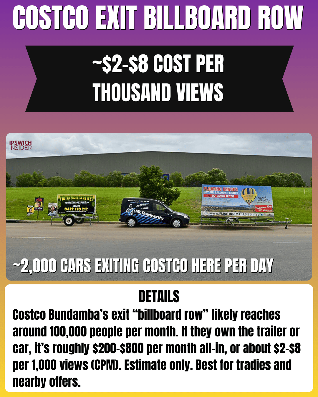 Costco Exit Billboard Row - approximately 2,000 cars exiting Costco per day, $2-$8 cost per thousand views CPM, trailer signs and private operators