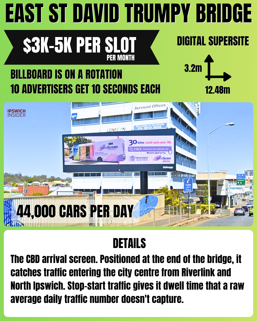 East Street David Trumpy Bridge Bishopp Digital Billboard - 44,000 cars per day, $3K-$5K per slot, 10 second rotation catching CBD arrival traffic