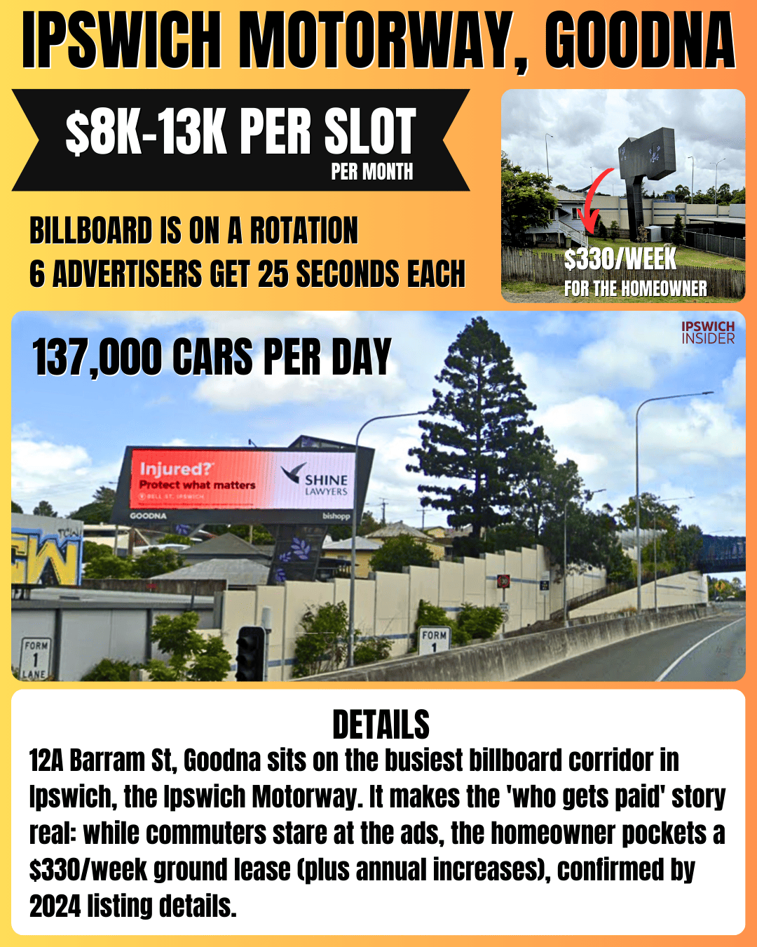 Ipswich Motorway Goodna Bishopp Billboard (2)