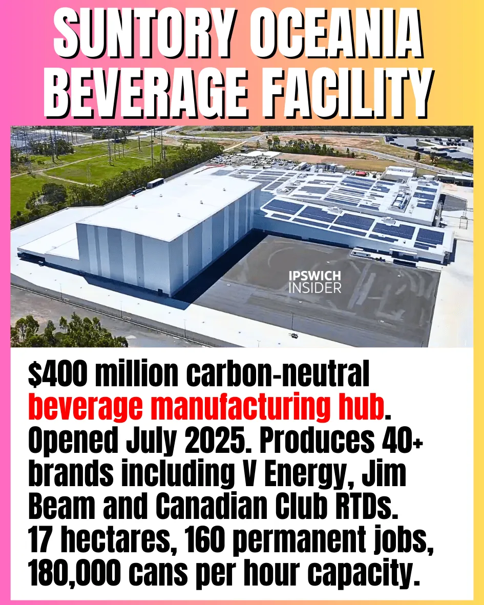 Aerial view of the Suntory Oceania beverage facility at Swanbank