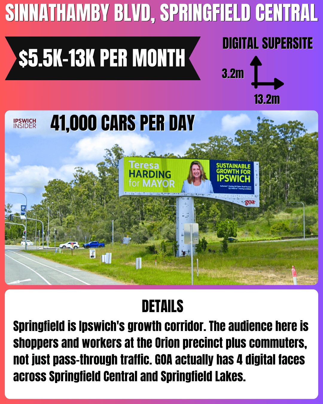 Sinnathamby Boulevard Springfield Central GOA Digital Billboard - 41,000 cars per day, $5.5K-$13K per 28 days, at the Orion shopping precinct