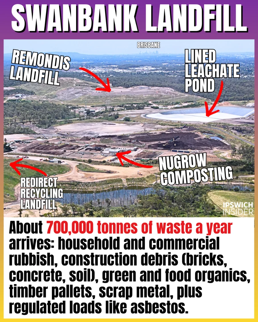 Swanbank landfill Updated