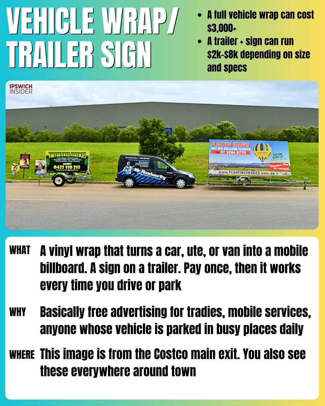 Vehicle Wrap and Trailer Sign Format - Mobile billboard on cars, utes, or trailers, costs $3,000 for the wrap plus 2-5% depreciation on size and specs