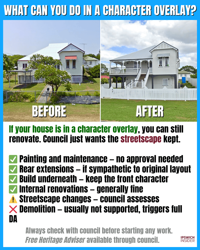 Guidelines on what renovations or changes you can make within a character overlay