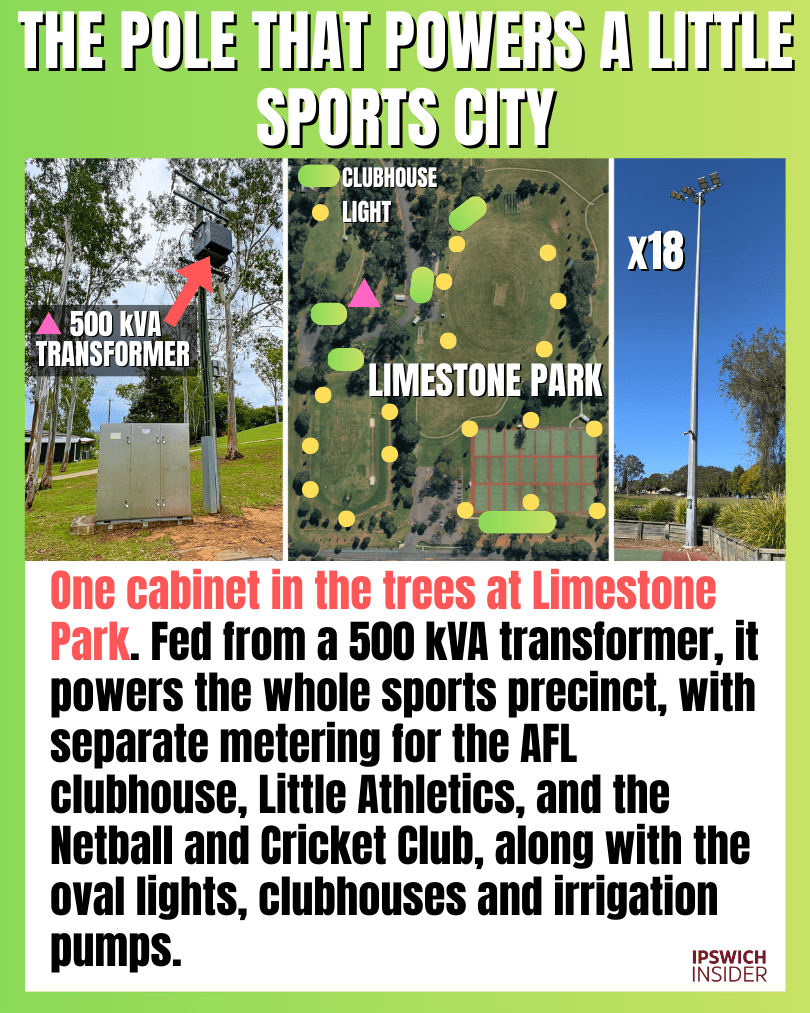 Power pole and electrical infrastructure at Limestone Park