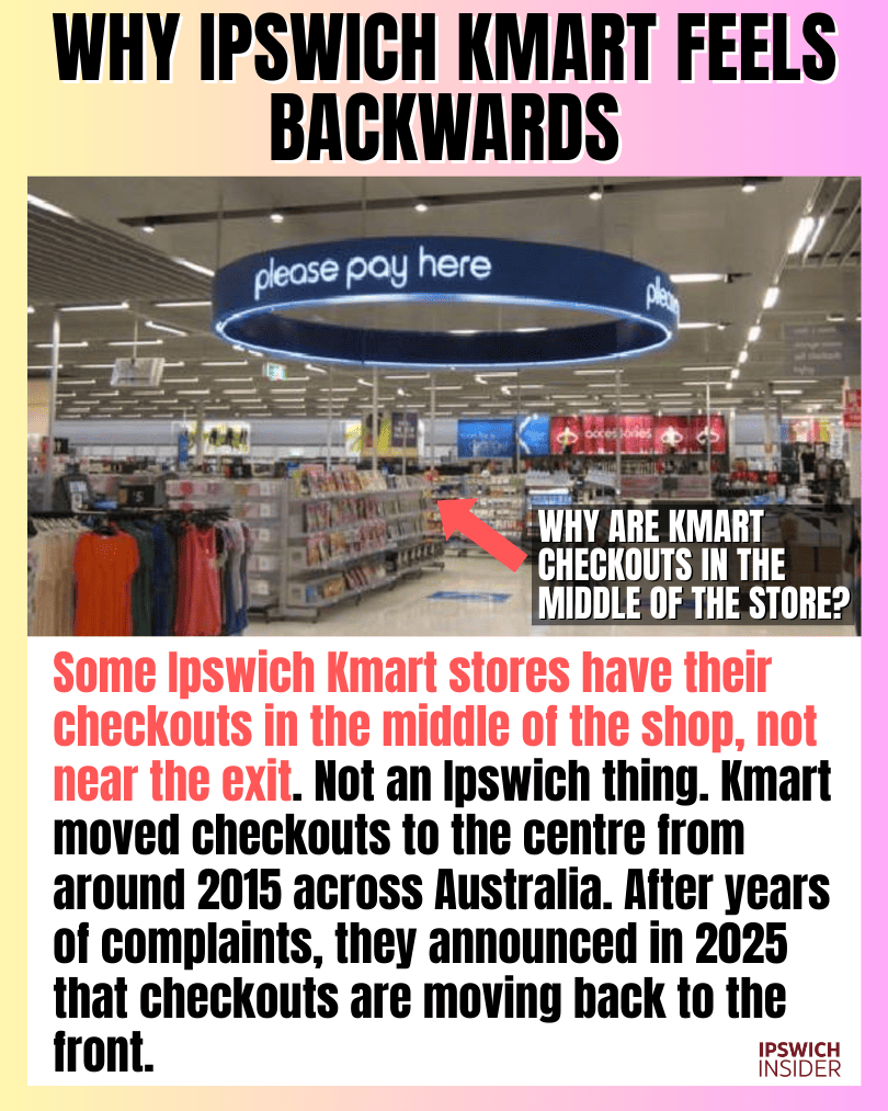 Ipswich Kmart store with an unusual backwards-feeling layout