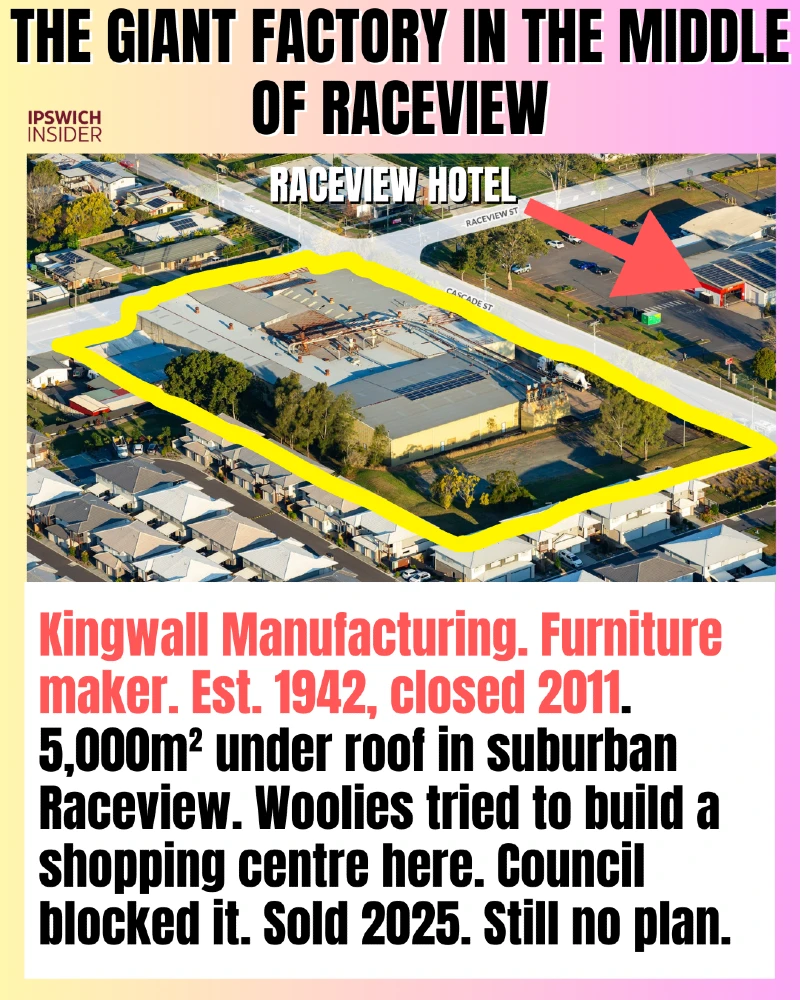 Card 3- Raceview Factory