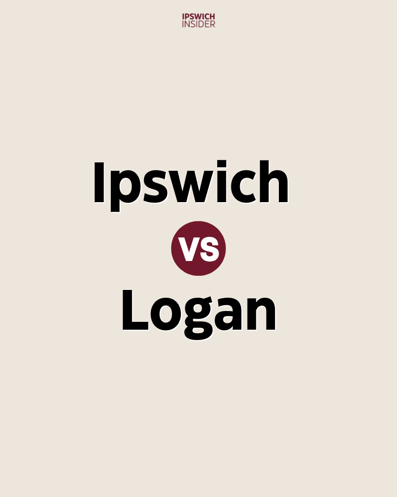 Divider image for the Ipswich versus Logan section of Property Compare Budget Benchmarks