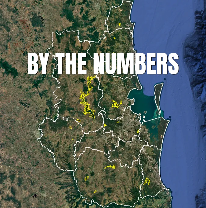 By The Numbers Card (2)