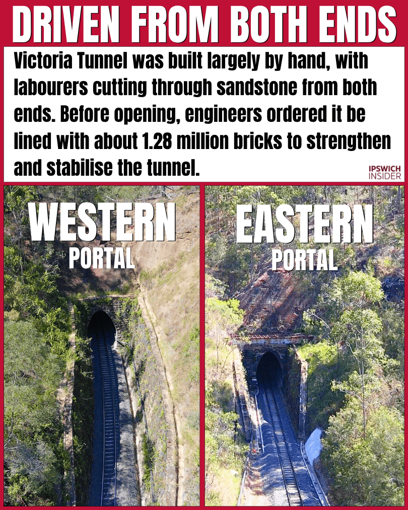 Card showing the western and eastern portals of Victoria Tunnel and how it was built