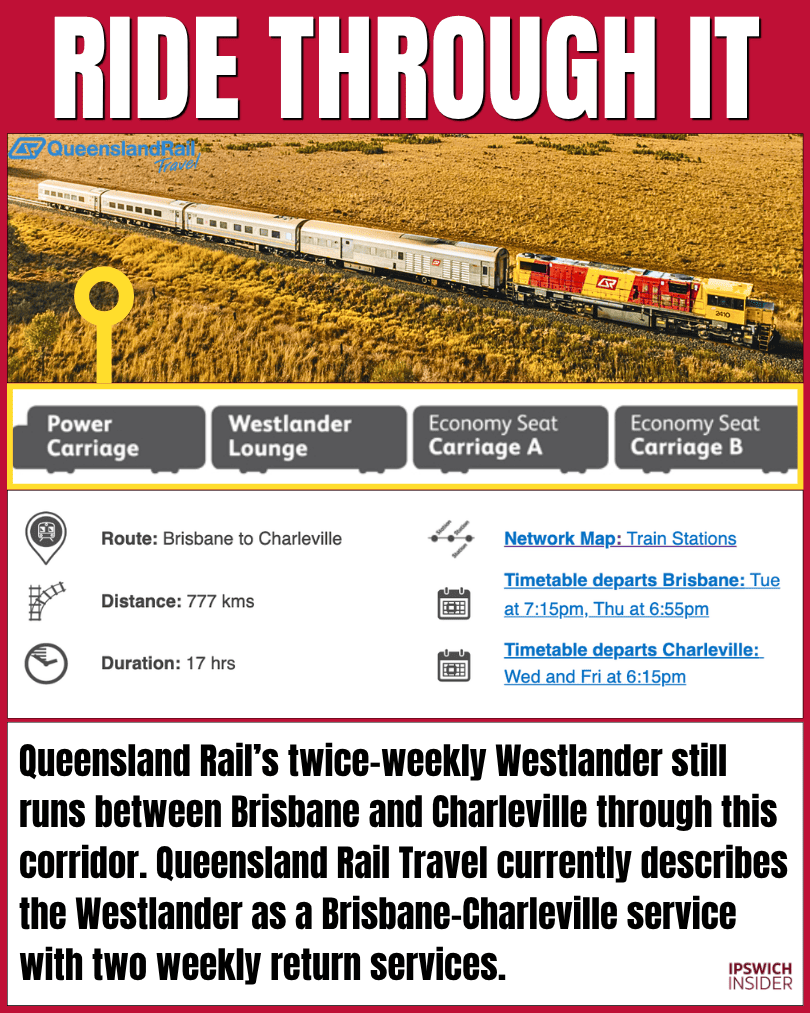 Card showing the Westlander passenger service that still uses this corridor