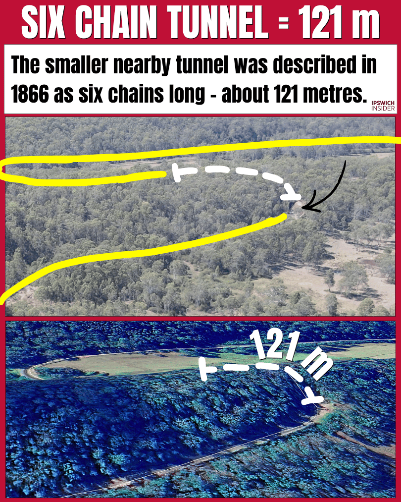 Card showing Six Chain Tunnel and its historic length of about 121 metres