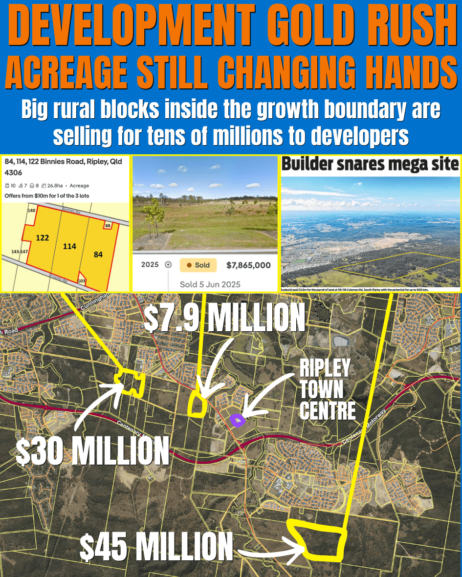Lot map of the Ripley Valley growth area showing recent major land sales near $7.9 million, $30 million and $45 million highlighted in yellow against the wider growth boundary