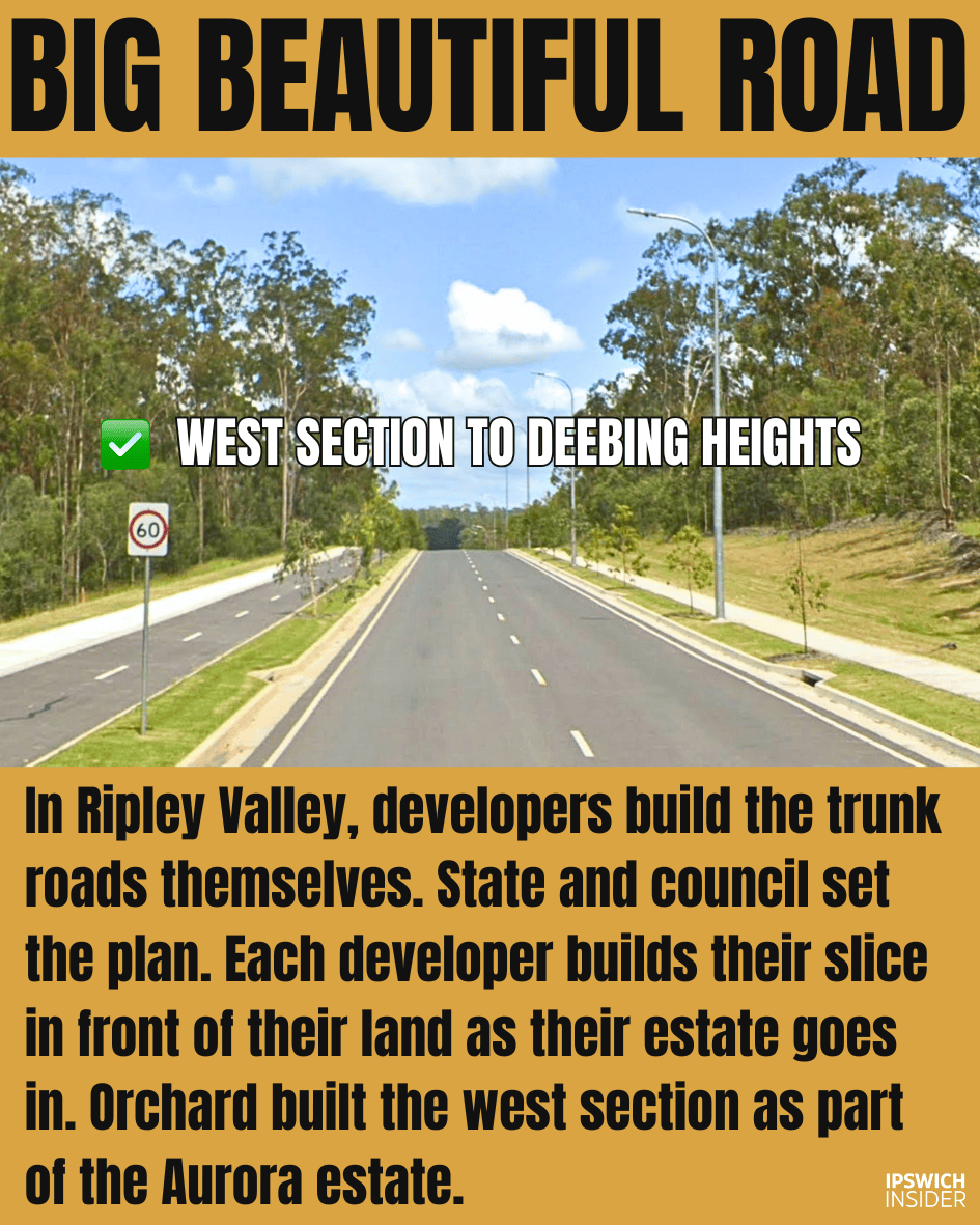 Ground-level photograph of the western section of Binnies Road showing a wide, finished, empty dual carriageway heading toward Deebing Heights.