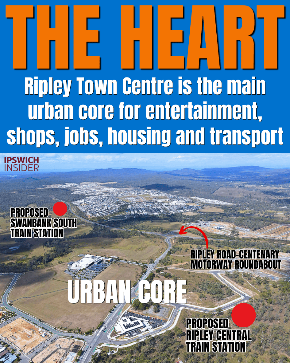 Card titled THE HEART showing an aerial view of the Ripley Town Centre urban core, the Ripley Road and Centenary Motorway roundabout, and the locations of the proposed Ripley Central Train Station and proposed Swanbank South Train Station