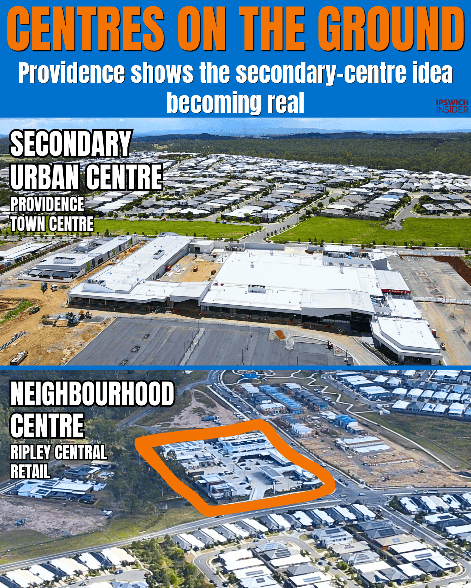 Card titled CENTRES ON THE GROUND showing aerial photographs of Providence Town Centre operating as a secondary urban centre and Ripley Central Retail operating as a smaller neighbourhood centre