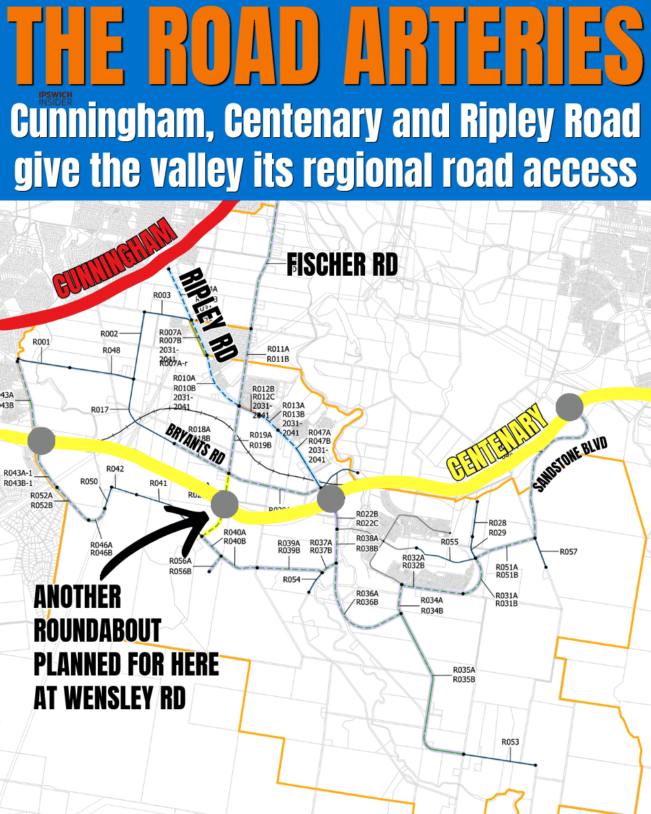 Card titled THE ROAD ARTERIES showing the Cunningham Highway, Centenary Motorway and Ripley Road as the major regional road corridors framing the Ripley Valley, with a planned future roundabout at Wensley Road called out