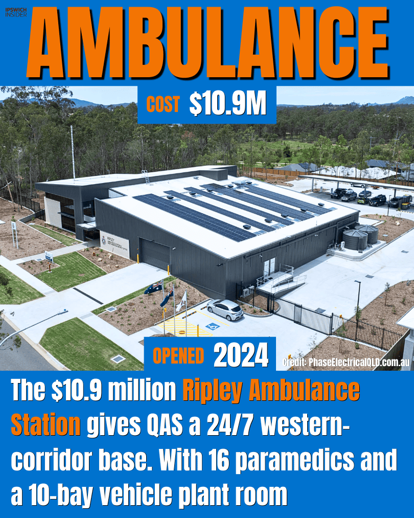 Aerial view of the new Ripley Ambulance Station which opened in 2024