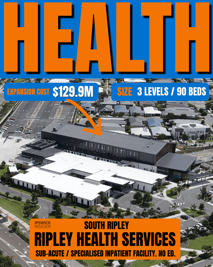Aerial view of the Ripley Health Services sub acute facility in South Ripley