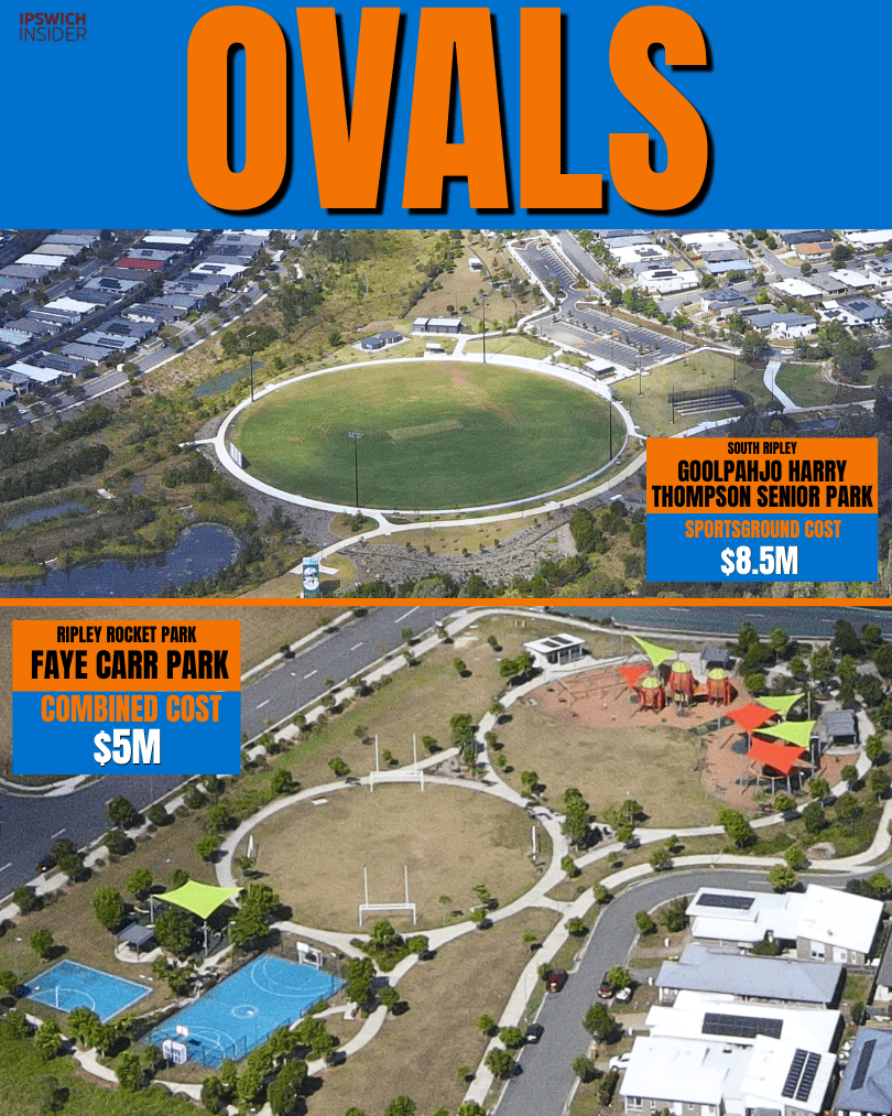 Aerial view of Goolman Harry Thompson Senior Park and Faye Carr Park sporting ovals