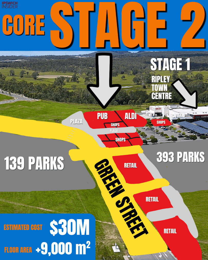 Map of Ripley Town Centre Stage 2 expansion with Green Street, pub, ALDI and retail layout
