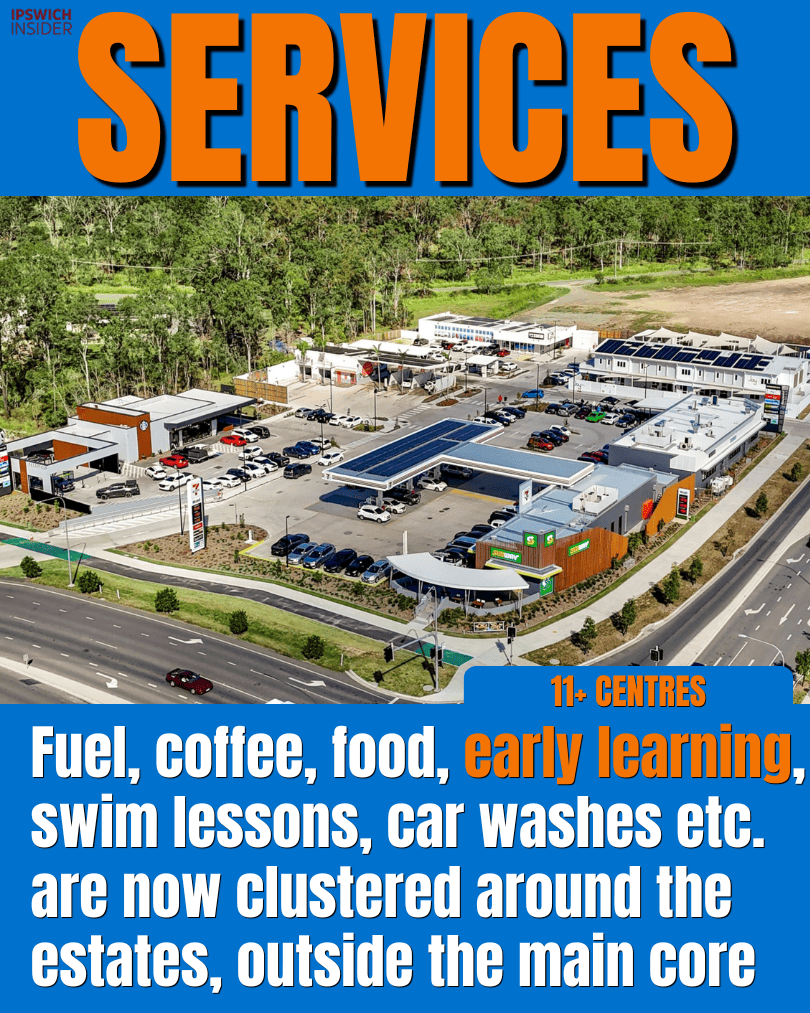 Service centre with fuel, coffee, food and early learning clustered near estates in Ripley