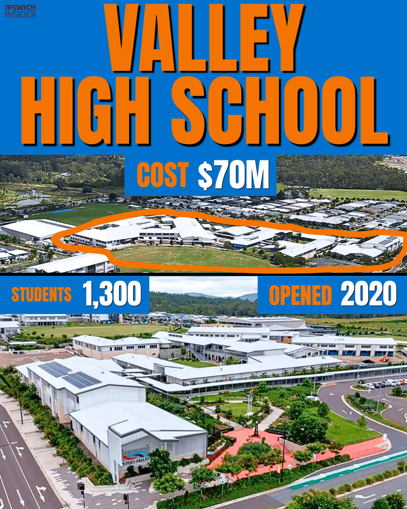 Aerial view of Ripley Valley State Secondary College with 1,300 students