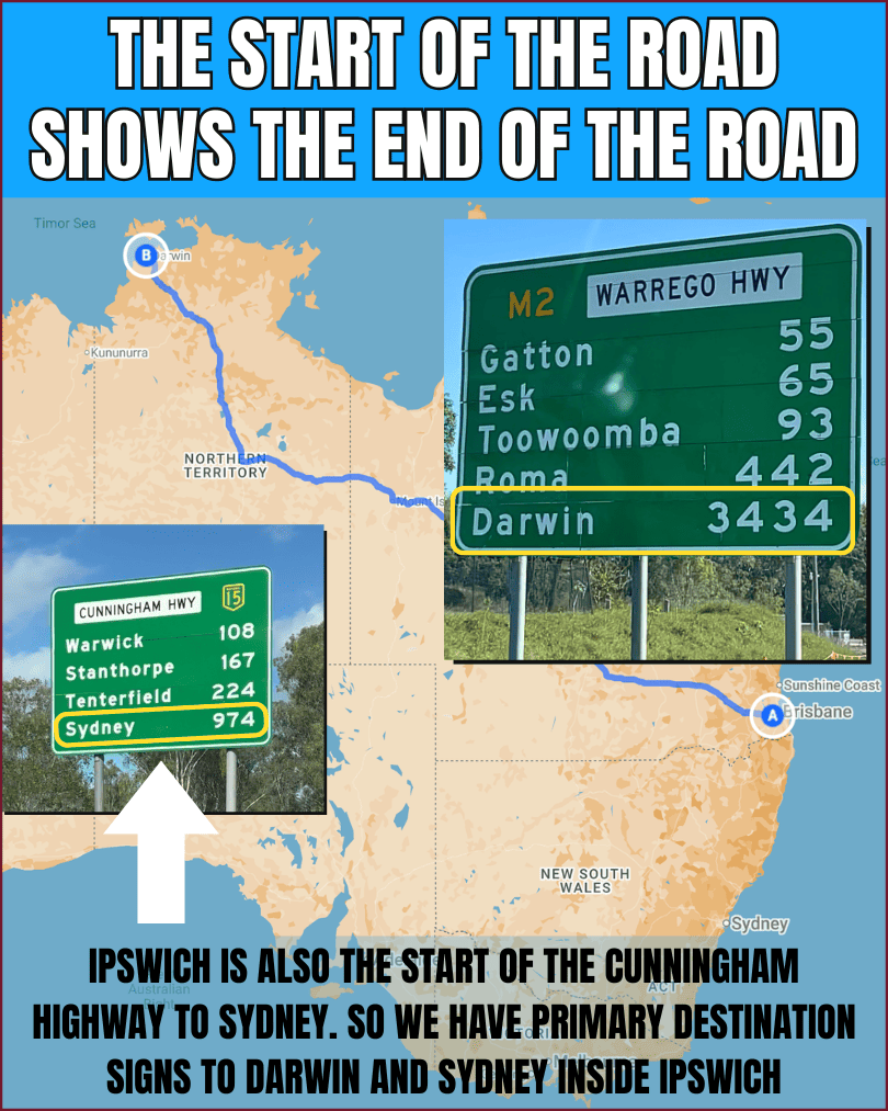 Map of Australia with Warrego Highway Darwin sign and Cunningham Highway Sydney sign both starting in Ipswich